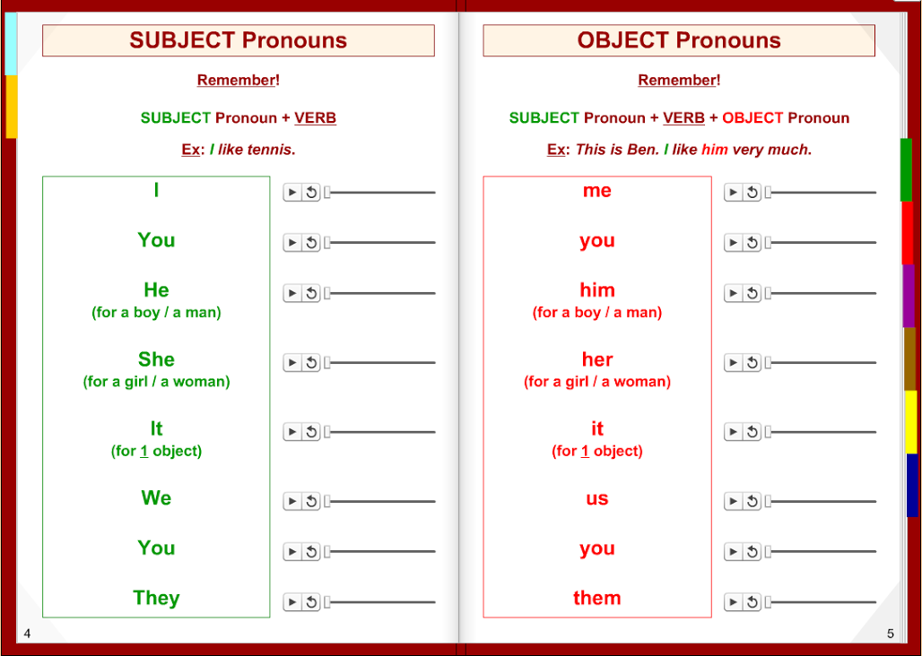subject-object-pronouns-tefl-lessons-tefllessons-esl