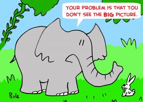 The Big Picture EVIL ENGLISH